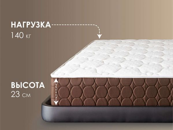 Матрас Dimax Мега Медиум Мемо (Мега&nbsp;Медиум&nbsp;Мемо)