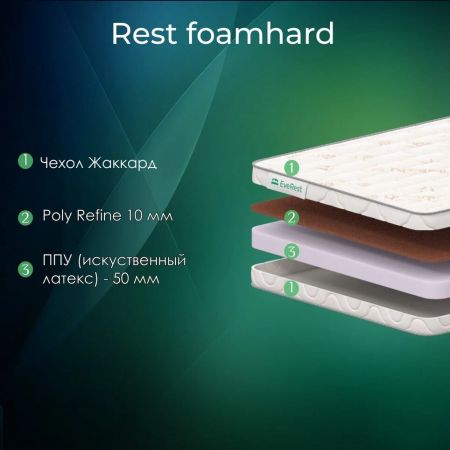 Топпер Everest Rest foam hard (Рест&nbsp;фоам&nbsp;хард)